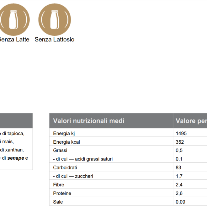Mix per pasta fresca Nutrifree gluten free – kg.1 x 6 confezioni